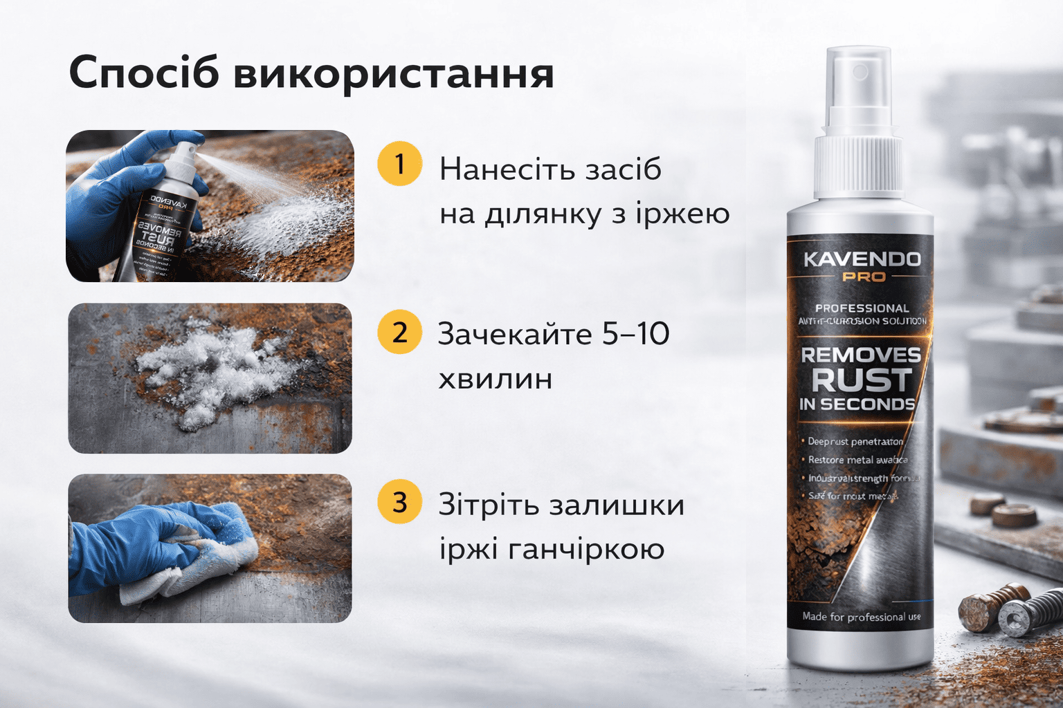 Виробництво KAVENDO PRO